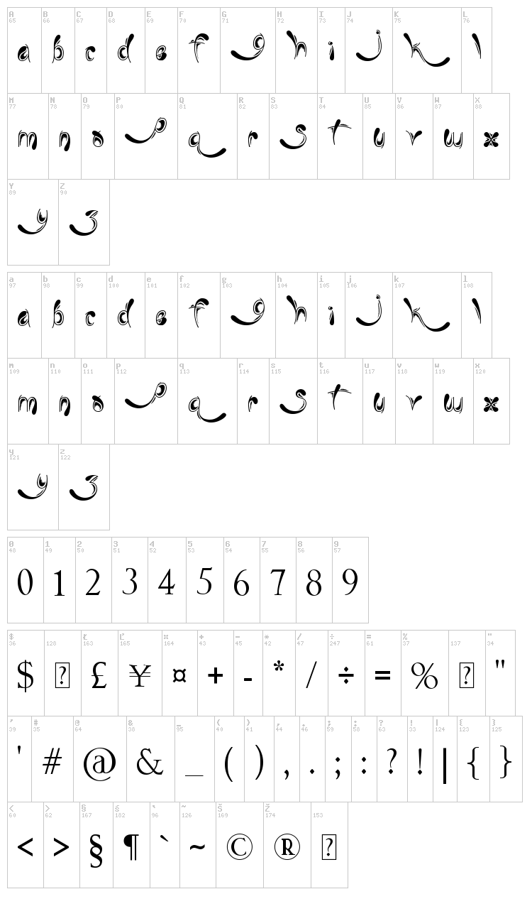 Naughty Nights font map